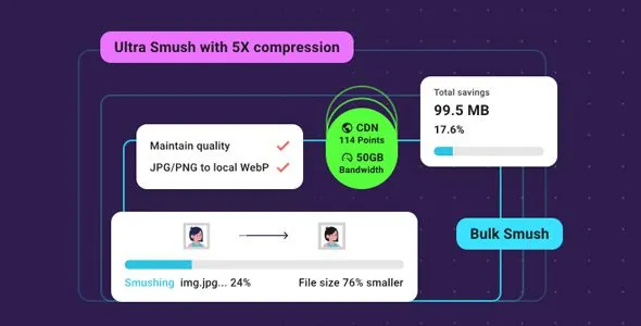Smush Pro – Plugin tối ưu hình ảnh WordPress, tăng tốc website mạnh mẽ