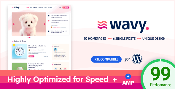 Wavy – Theme WordPress Blog Hiện Đại, Siêu Nhẹ và Tối Ưu Tốc Độ