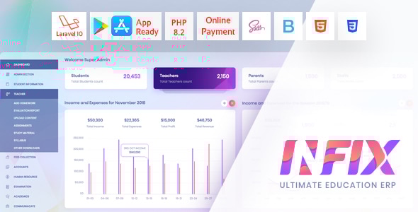 InfixEdu School – Phần mềm quản lý trường học toàn diện, ổn định và dễ triển khai